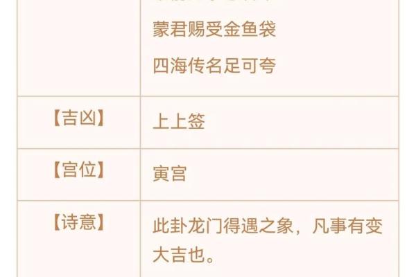 侯王灵签对照表