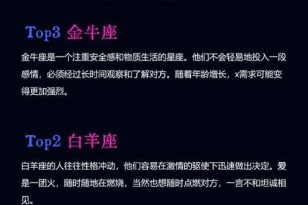 十二星座的超能力