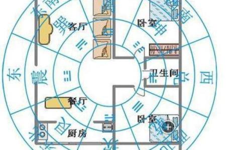 红砖房子风水布局图片