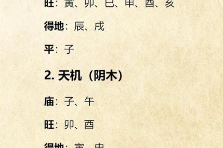 紫薇斗数流出忌