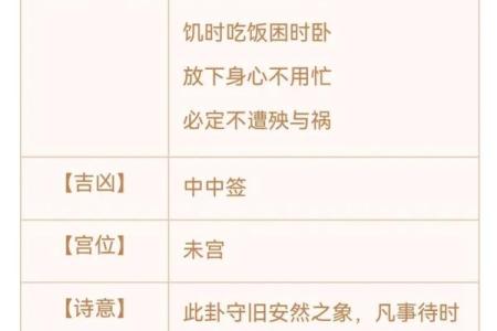 安济圣王灵签三十三