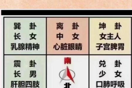家居风水：这些风水对婚恋不利