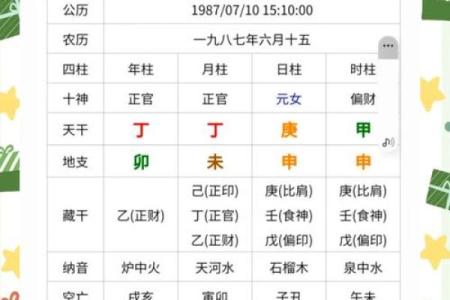 女人能算命吗为什么