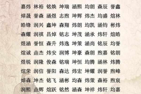 按生辰八字取名100分
