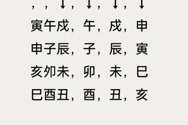 八字华盖查询免费在线，快速准确的八字命盘解析