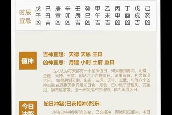 每日黄历丨5月17日冲生肖鼠，煞神在北方，向北行事要小心谨慎。