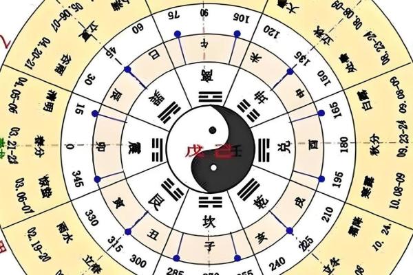 八字七杀格用印劫
