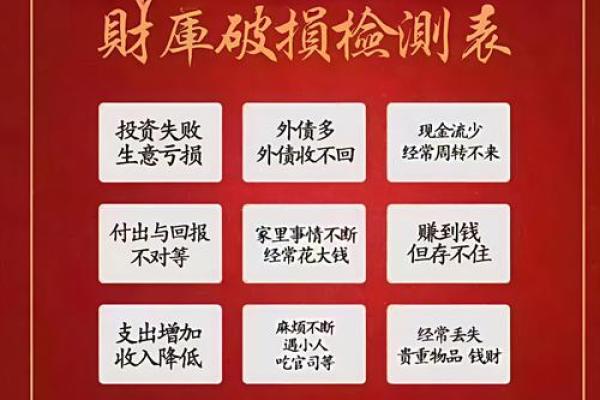 有的人换了个城市工作就变得财运广进，这是换对了才库方位