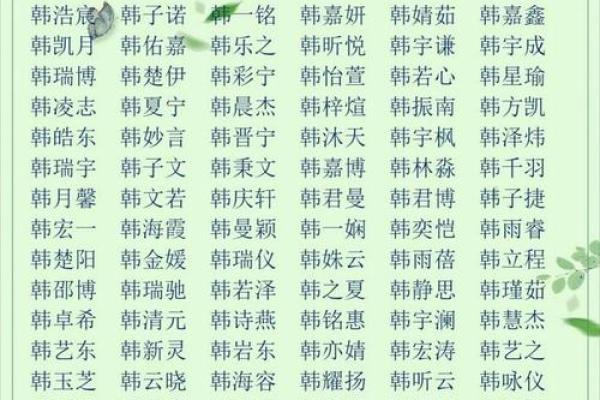 宝宝算命生辰八字起名