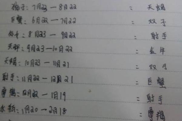 2002年11月五日什么星座适合