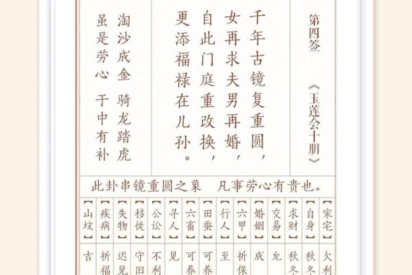 观音灵签39签解姻缘签 观音签39解签详解？
