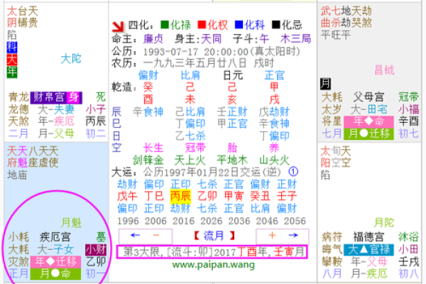 紫微斗数神缘 紫微斗数 解神？