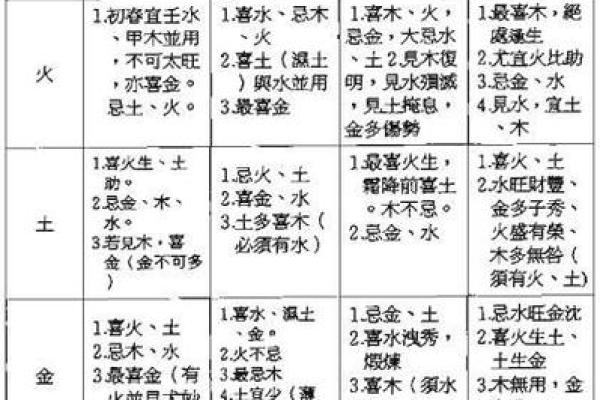 日德八字