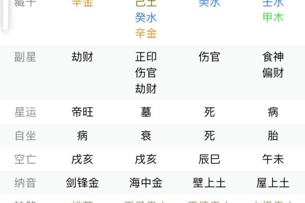 周易测事业方向,免费八字测