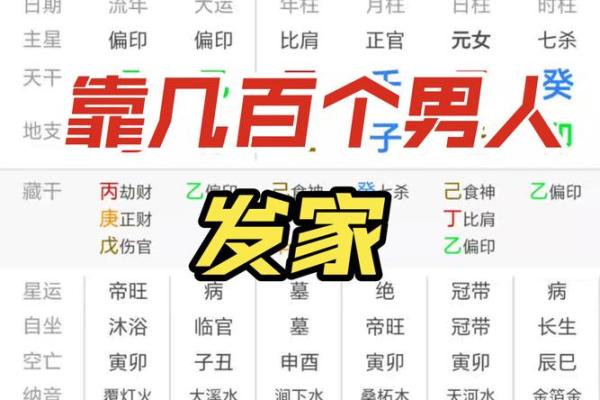 八字看事业,嫁给有社会地位的男人的八字