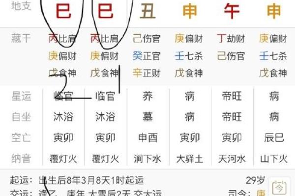 中等八字