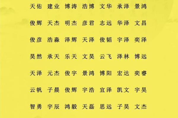 八字起名网官网,免费取名网生辰八字起名大全