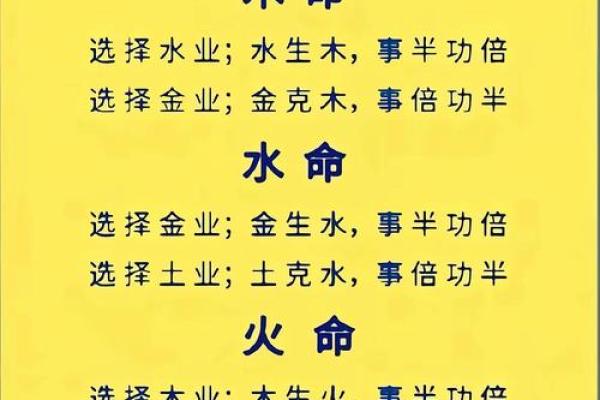 周易八字测名