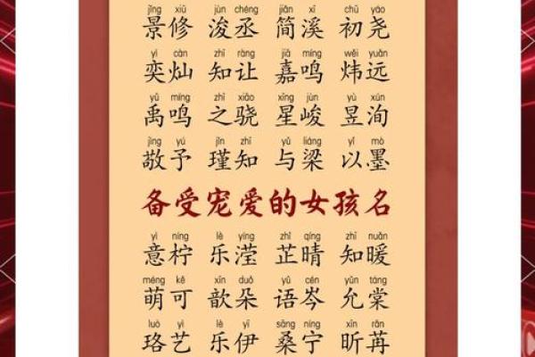 配对男女姓名 配对男女姓名查询？