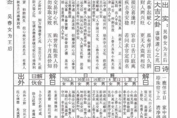 天后灵签第99签