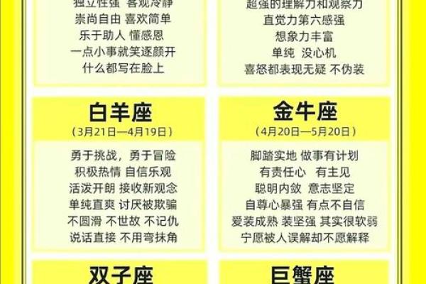 3月23日生日命运，三月二十三日是什么星座？