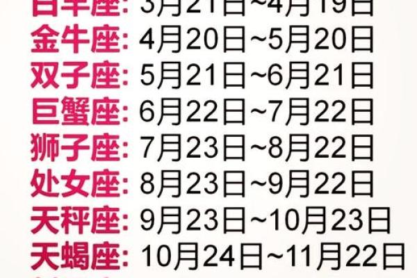 星座运势查询12个月