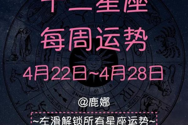 星座运势查询12个月