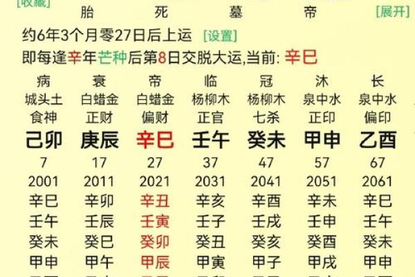八卦算命入门