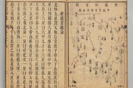 紫微斗数，解析紫薇南斗星