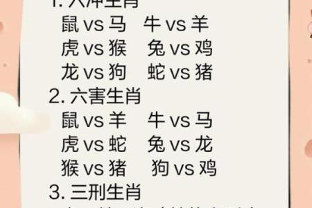 生肖月份配对大揭秘，十二生肖月份怎么搭配最合适