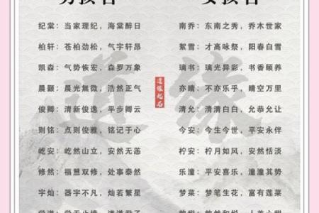 姓名配对友情 姓名配对强烈推荐？