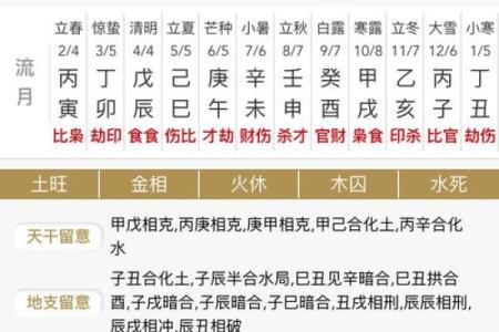 周易测事业方向,免费八字测