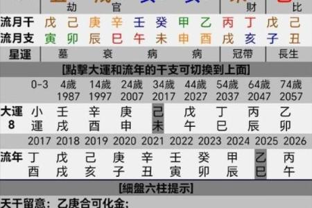 八字看伤灾口诀 如何用八字看伤灾