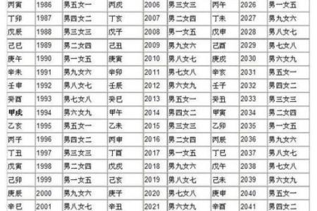 配对男女姓名 配对男女姓名查询？