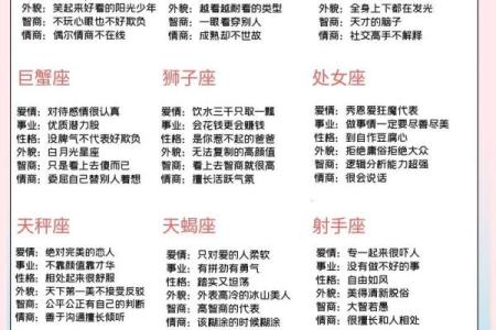 前女友来问你星座是什么意思怎么办