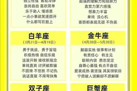 3月23日生日命运，三月二十三日是什么星座？
