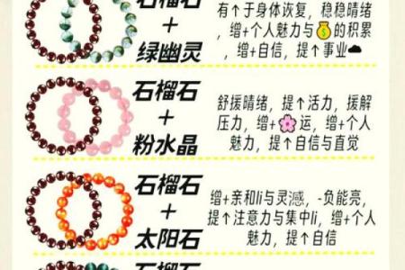 风水石榴寓意石榴石象征意义