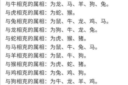 七九年属什么生肖配对