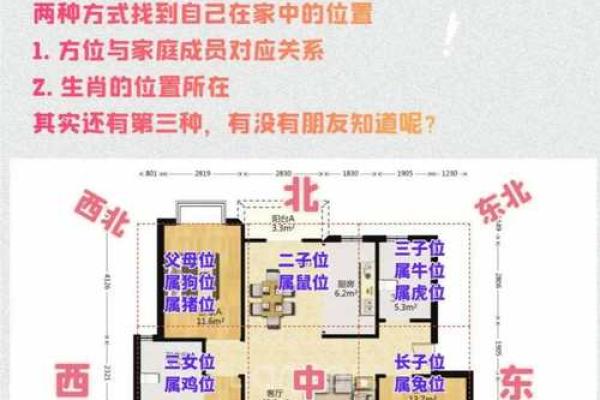 盖房子形状风水禁忌