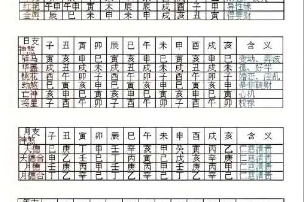 八字图片大全
