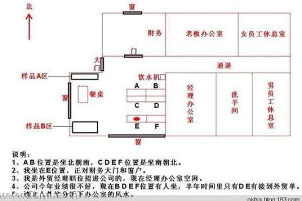 怎么测办公室的方位吉凶