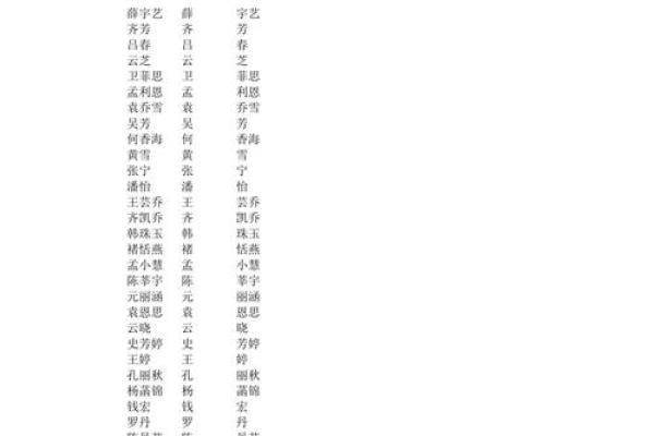 随机姓名配对 随机姓名配对函数？