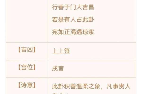 抽签解签观音灵签60签
