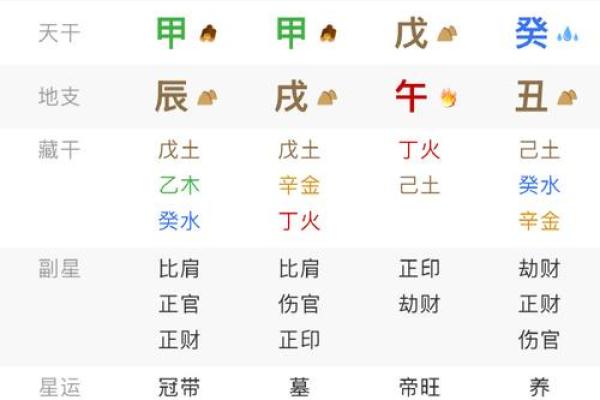 八字干支查询