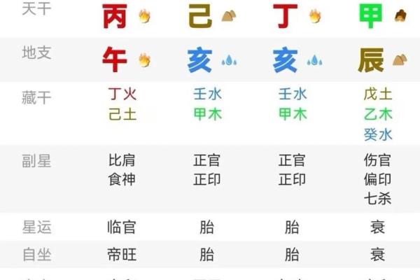 算命按节气好还是月份好