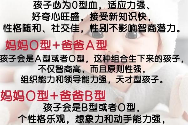 父母血型与孩子血型对照表 父母血型和孩子血型的关系是怎样的查看血型对照表可了解 父母血型与孩子血型对照表 父母血型和孩子血型的关系是怎样的查看血型对照表可了解