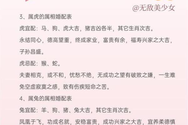 十二生肖姻缘配对生肖配对查询 十二生肖姻缘配对,12属相婚配表？