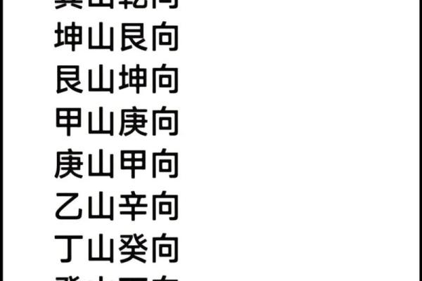巽山乾向开大门方位，巽山乾向门路怎样走法？