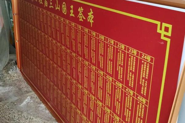南岳圣帝灵签3签