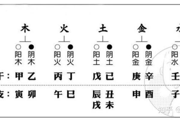 八字命理学是科学研究還是封建迷信